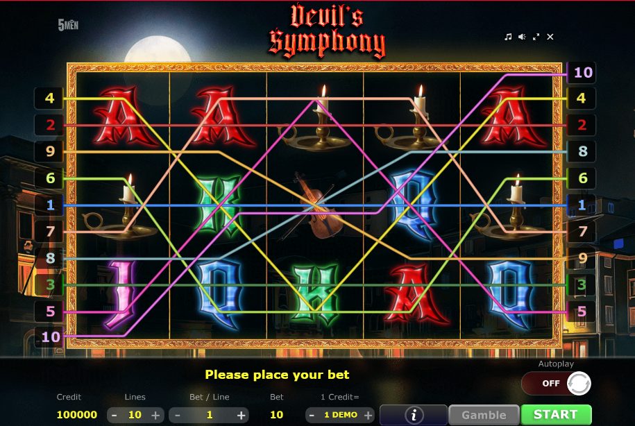 The Extensive Guide to Devil’s Symphony: A Must-Play Online Casino Slot Game